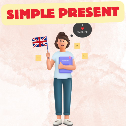 Introduction to Simple Present Tense